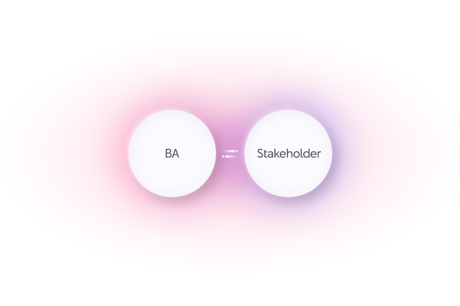 "Kỹ năng quan sát (Observation) dành cho Business Analyst"