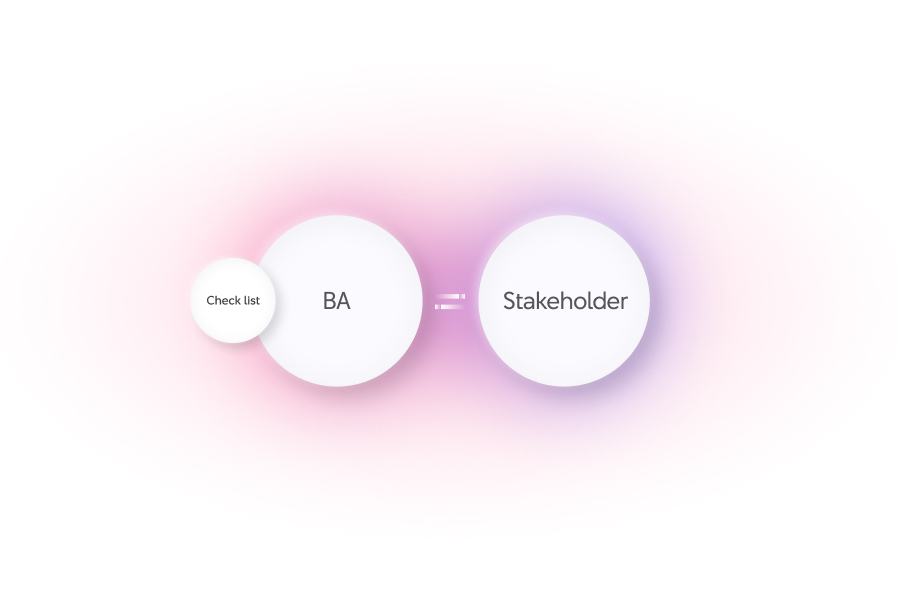 "Kỹ năng quan sát (Observation) dành cho Business Analyst"