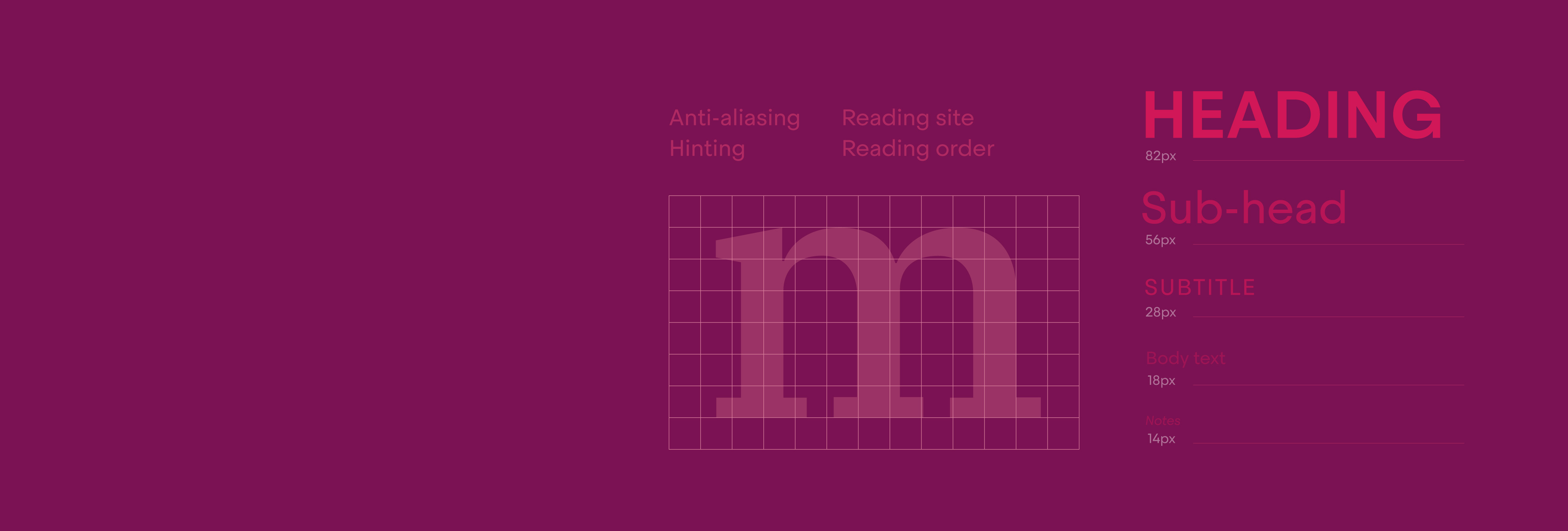 Series: Typography trong quy trình xây dựng trải nghiệm số #3: Ứng dụng trong thiết kế website/App