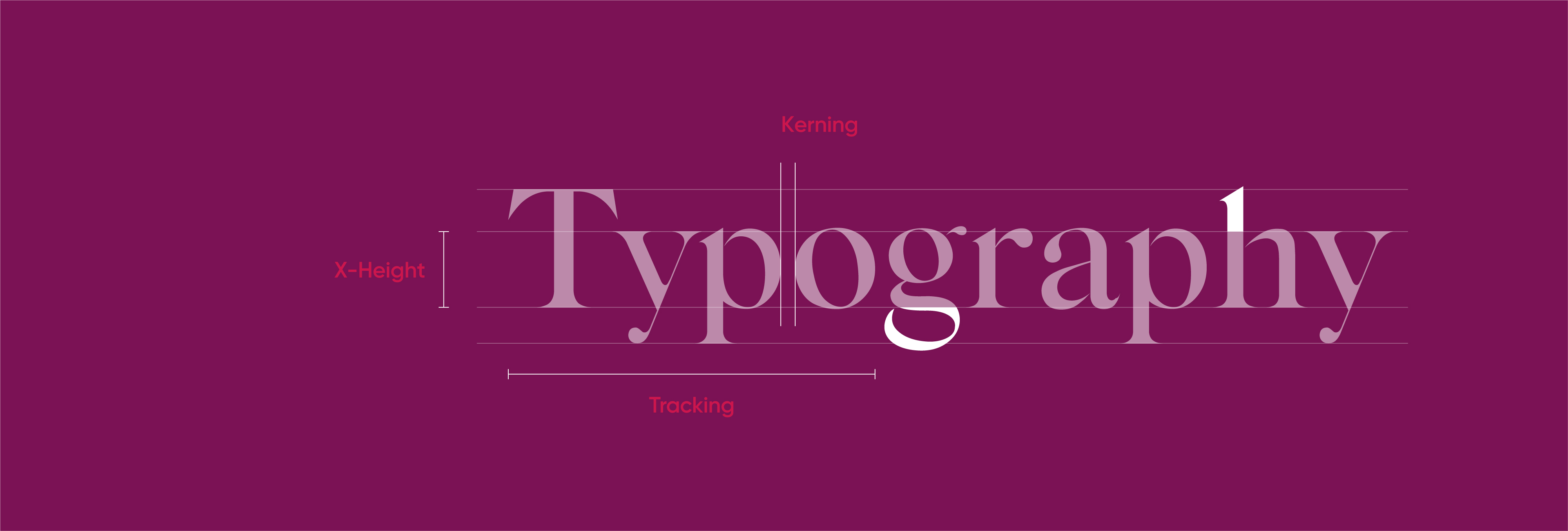 Thiết kế UI: Những yếu tố cơ bản trong Typography những "tay mơ" cần biết