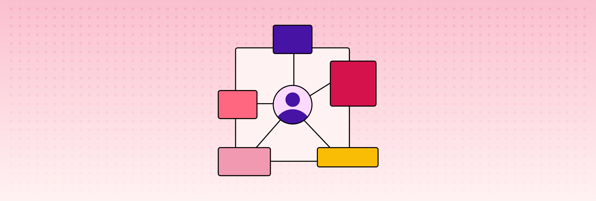 Sơ đồ đồng cảm (Empathy map): Phương pháp cải thiện trải nghiệm số