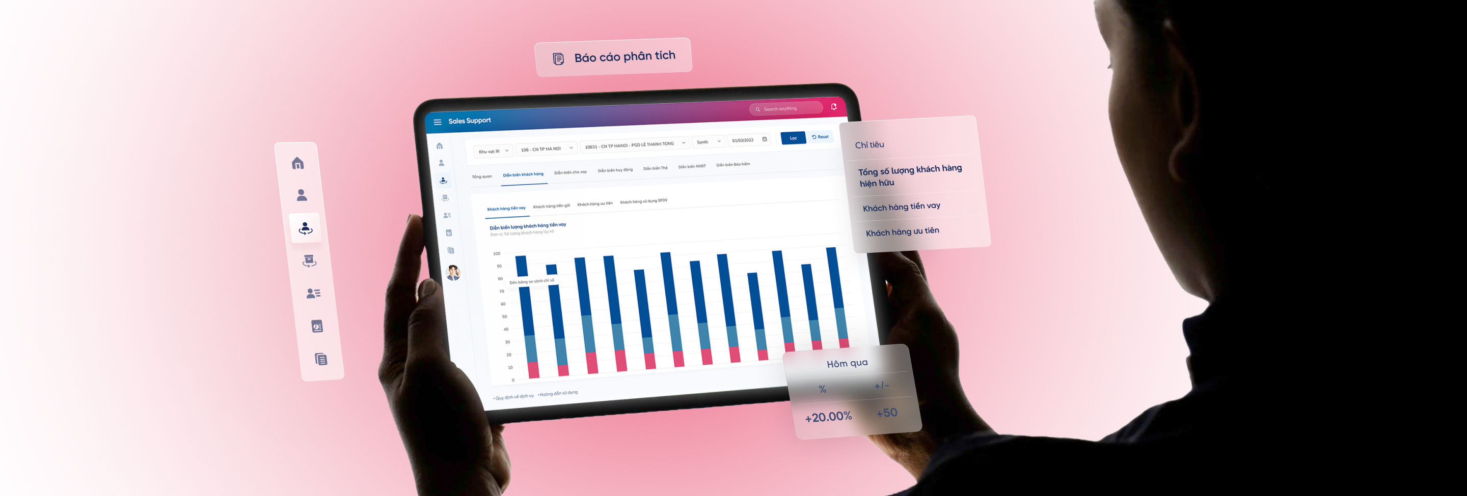 Các sản phẩm ngân hàng dành cho nhóm khách hàng doanh nghiệp