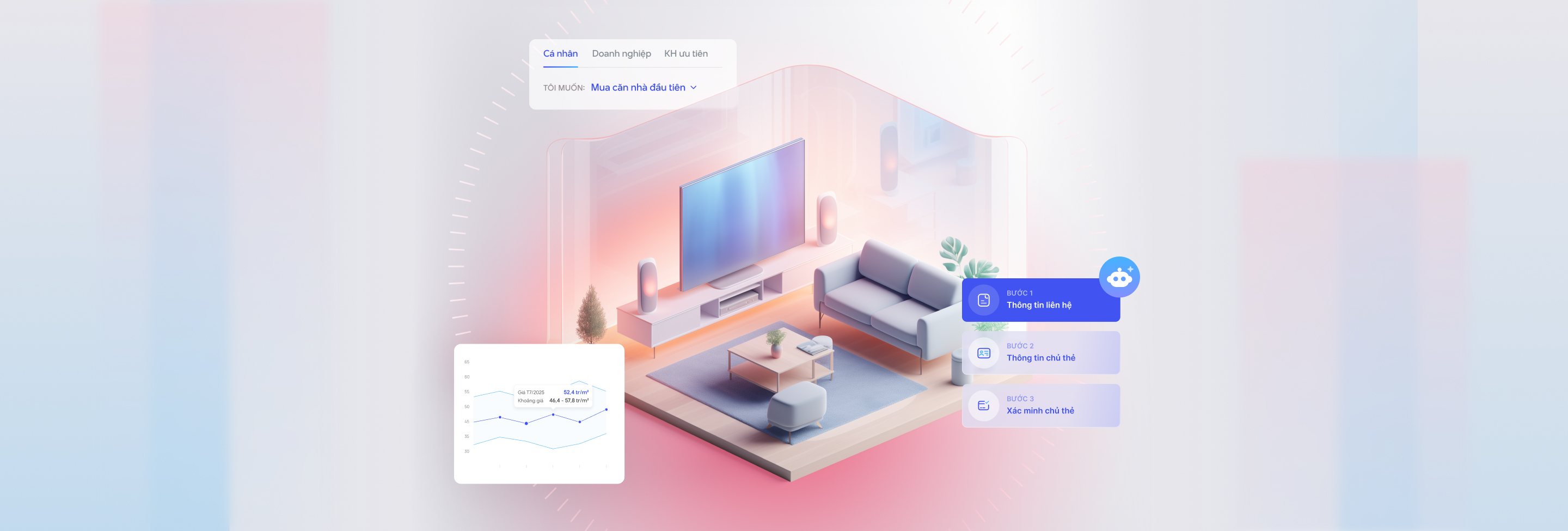 Xu hướng mua nhà của thế hệ mới
