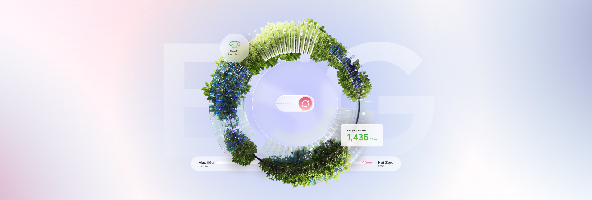 Tổng quan về ESG và chứng chỉ xanh