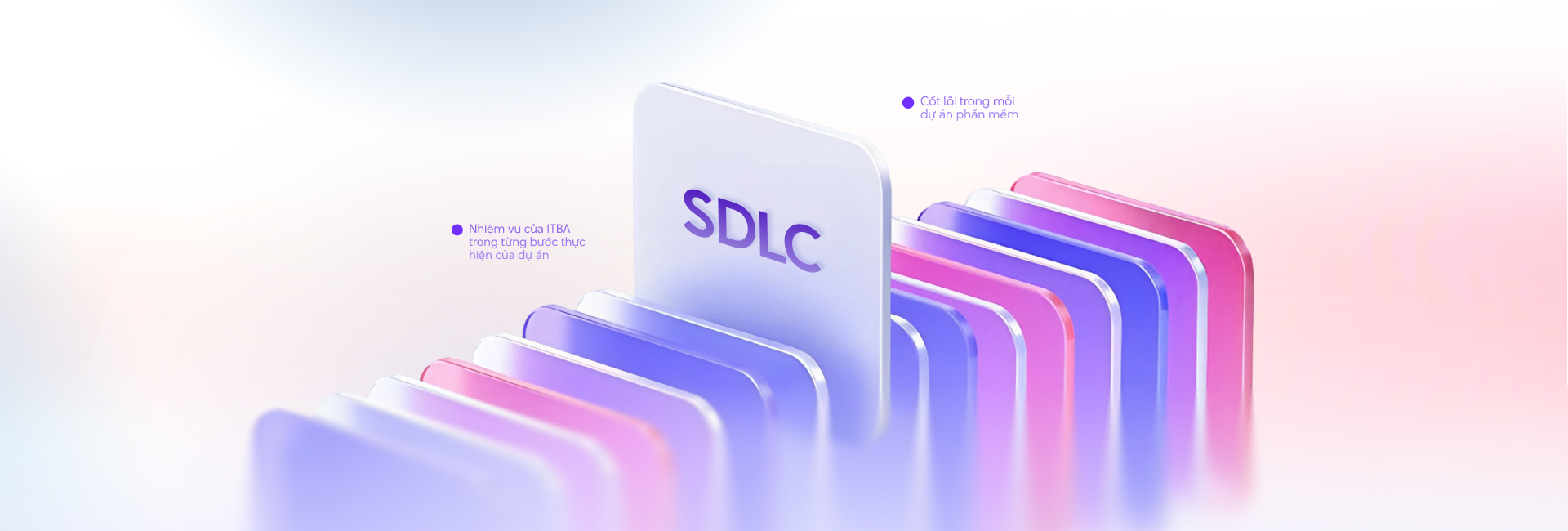 Tổng quan về vòng đời phát triển sản phẩm (SDLC)
