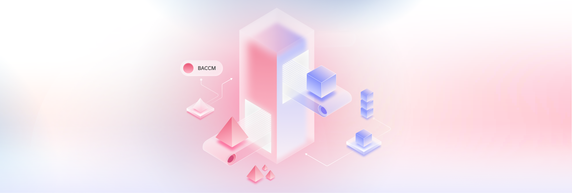 BACCM – Mô hình cơ bản dành cho các Business Analyst