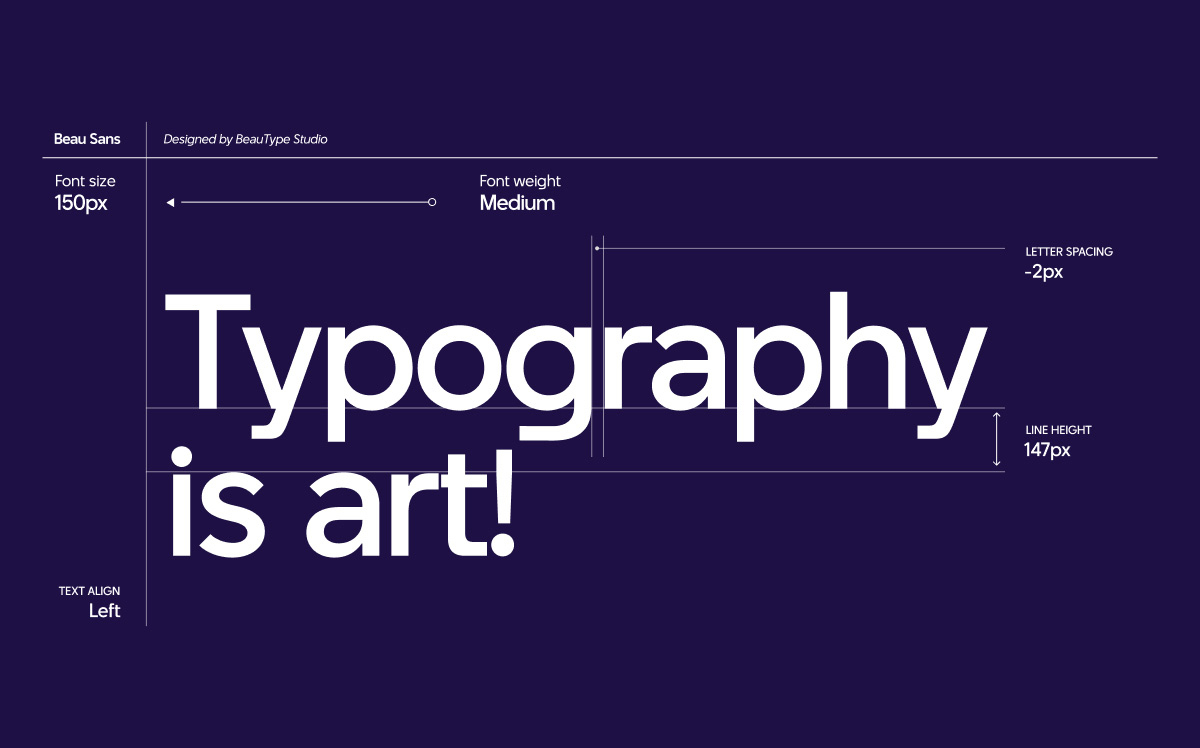 Làm typography là khoa học, điều chỉnh typography là nghệ thuật