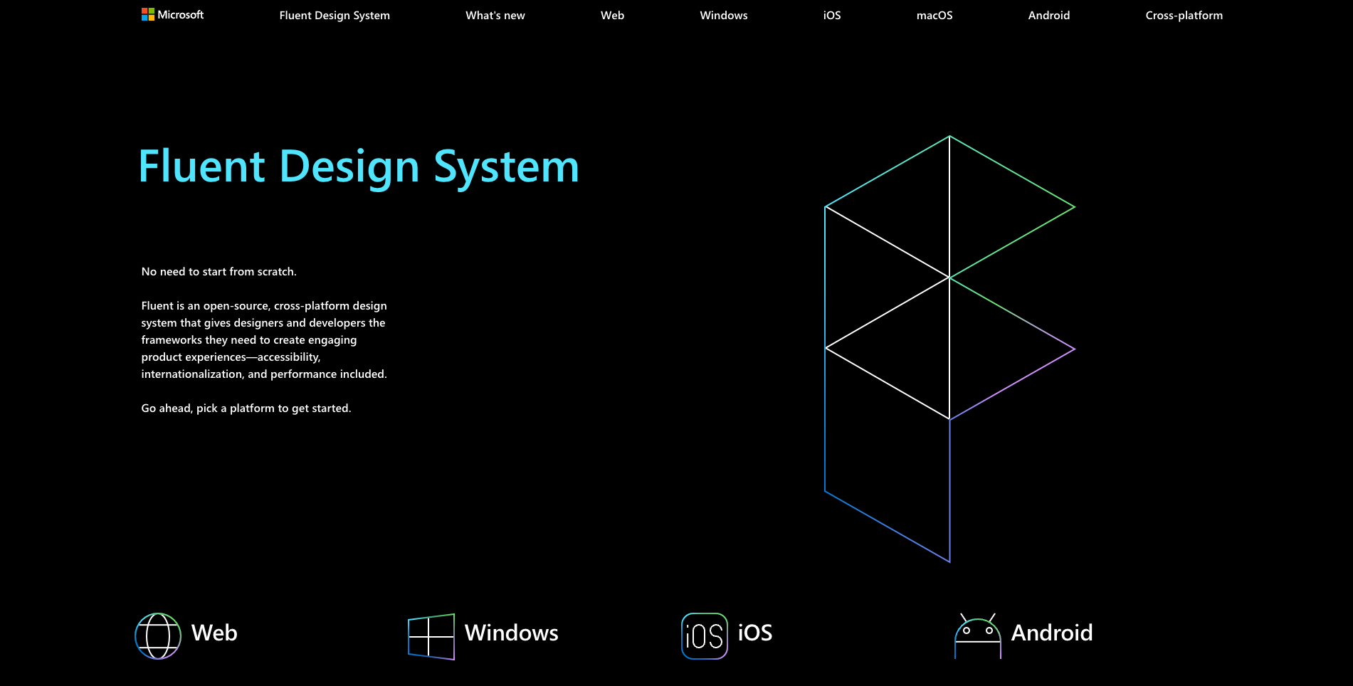 design system hệ thống thiết kế