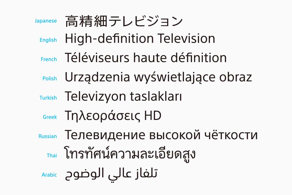 Sony sử dụng typeface cho 93 ngôn ngữ