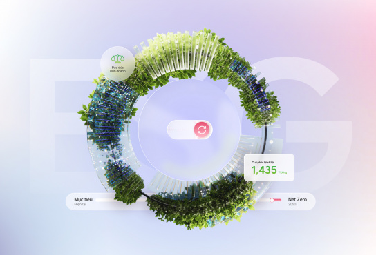 Tổng quan về ESG và chứng chỉ xanh