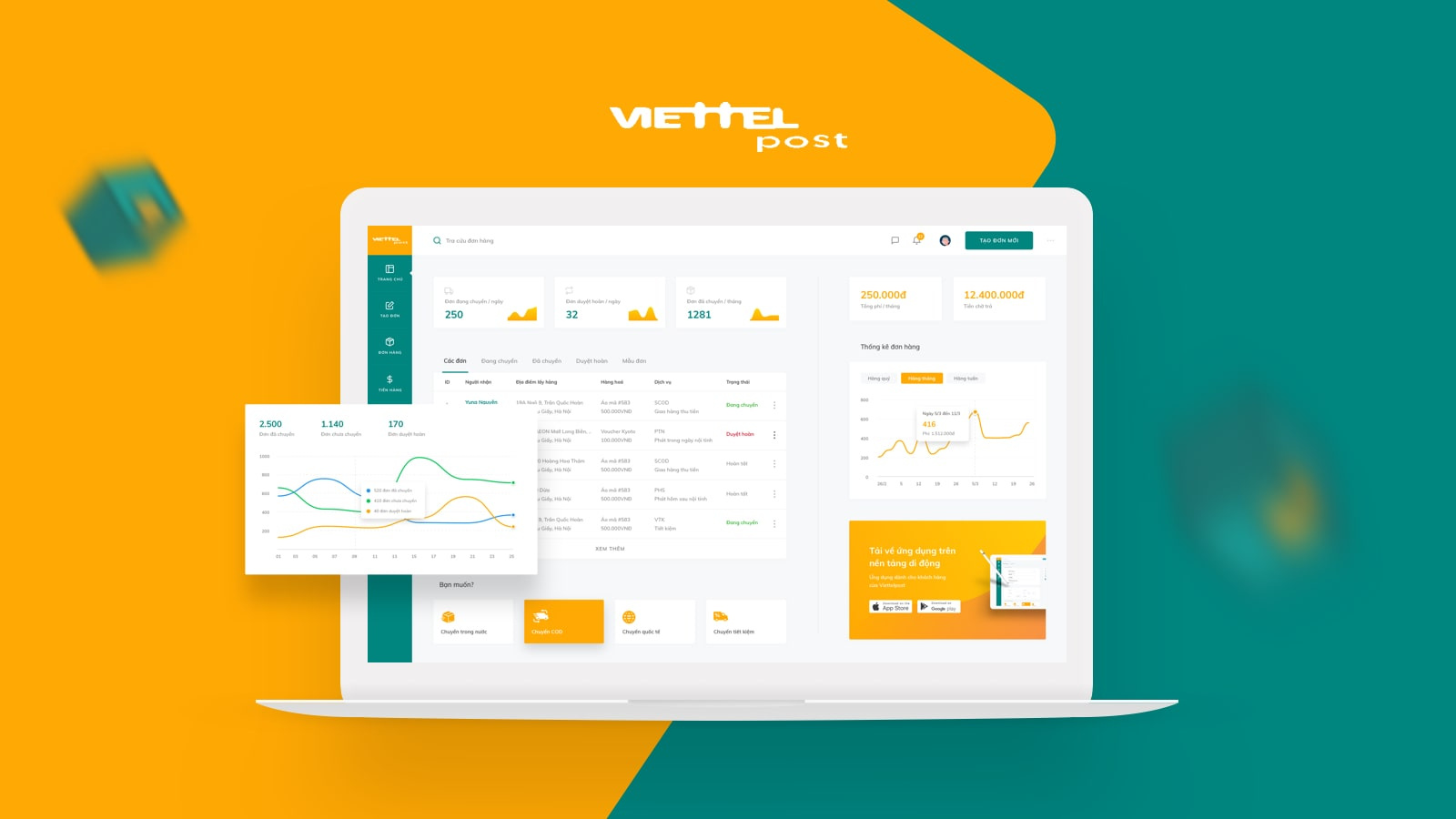 Viettel Post - Hệ thống quản lý Vận đơn